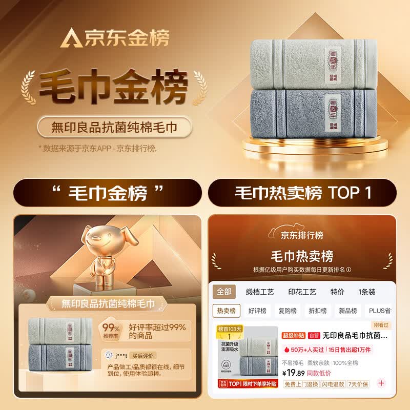无印良品新疆棉柔软亲肤100%纯棉毛巾2条装 18.89元 - 86线报
