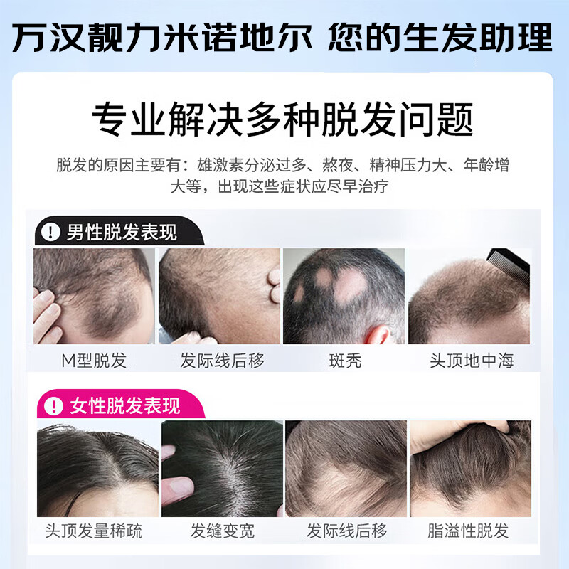万汉靓力米诺地尔搽剂5%*60ml1盒装 22.15元 - 美泡泡