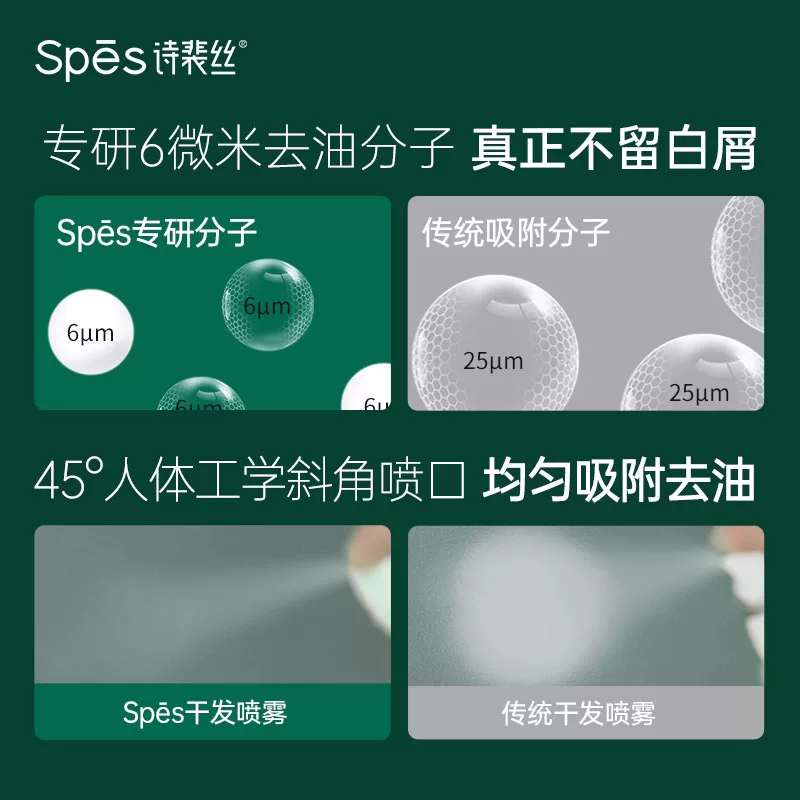 诗裴丝免洗干发喷雾50ml 3.55元 - 86线报