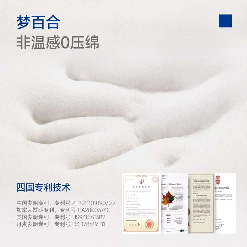 MLILY 0压记忆棉记忆棉床垫独立弹簧 1731.82元 - 86线报