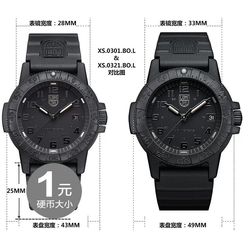 LUMINOX 性价比首选海龟石墨黑 | 雷美诺时 - 86线报