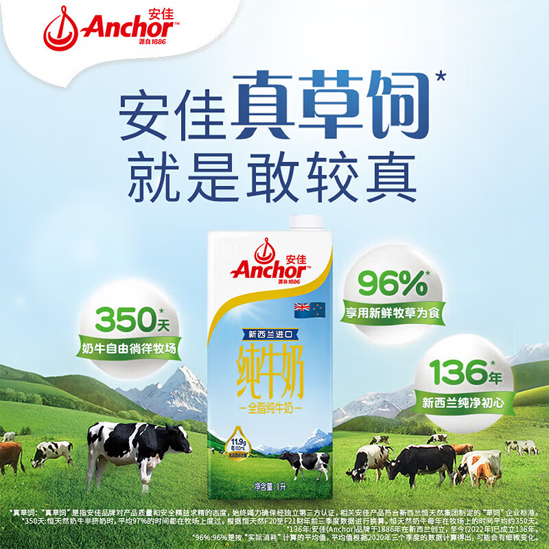 安佳3.6g蛋白质全脂牛奶新西兰进口草饲牛奶1L*6盒 44.63元 - 86线报