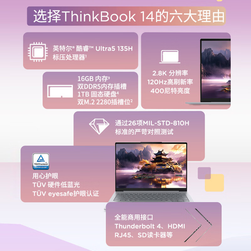 ThinkPad ThinkBook 14酷睿Ultra5 16GB+1TB 2.8K高刷笔记本电脑 - 86线报