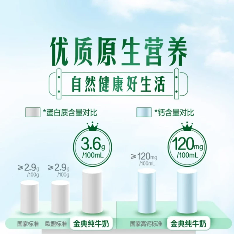 伊利优质蛋白纯牛奶200ml*24*2 70.27元 - 86线报 伊利优质蛋白纯牛奶200ml*24*2 70.27元 - 86线报