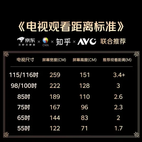 京东PLUS，国家补贴：创维 黑骑士A6F Pro+系列 QD-Mini LED 75英寸智能平板电视+固定挂架 券后4473.35元 图片 2