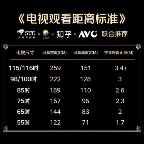 限移动端、京东百亿补贴：红米 A 2025款 L65RB-RAE 液晶电视 65英寸 1691.16元 图片 1
