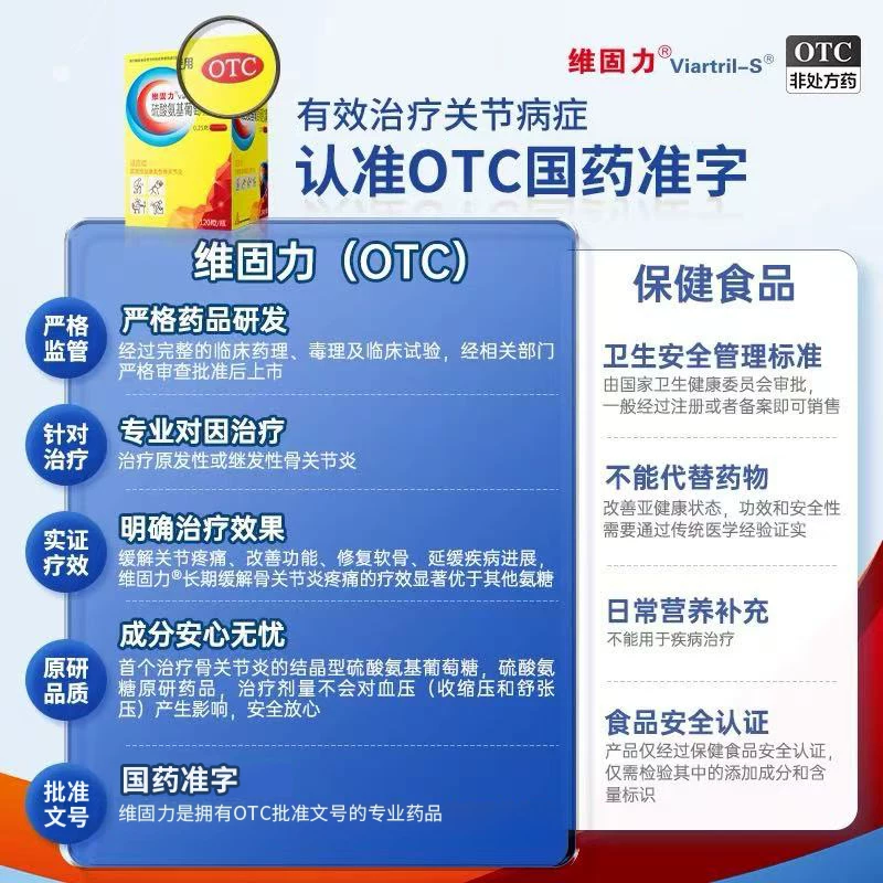 维固力硫酸氨基葡萄糖胶囊360粒 208元 - 线报酷