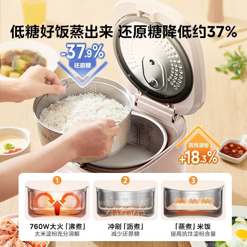 美的 MB-4E62LS无涂层不锈钢内胆 低糖电饭煲 149.31元 - 线报酷