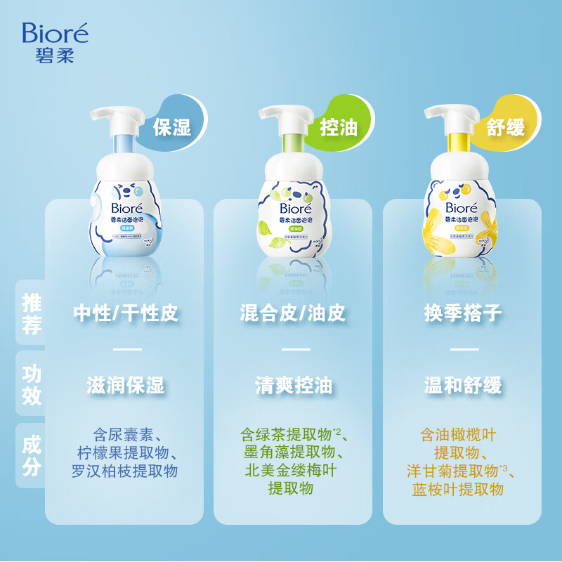 碧柔氨基酸洁面泡泡洗面奶160ml 15元 - 线报酷