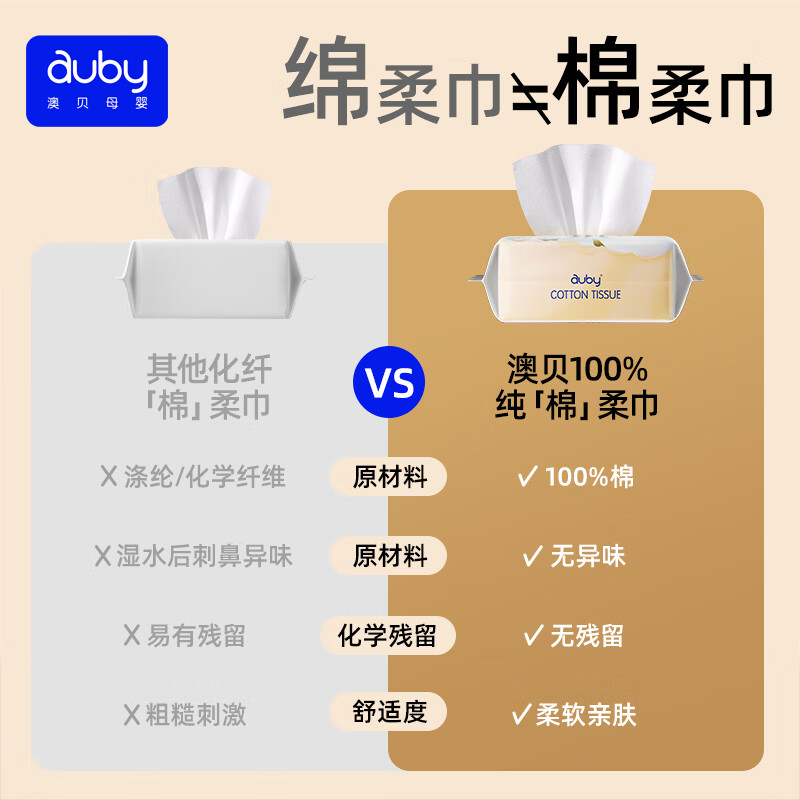 澳贝棉柔巾100%纯棉洗脸巾80抽6包 25.27元 - 86线报