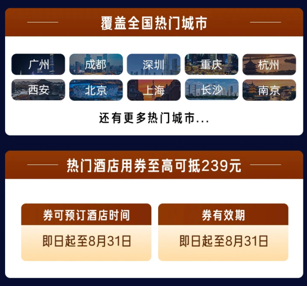 全国中高端酒店400+门店1晚通用券 199元 - 86线报