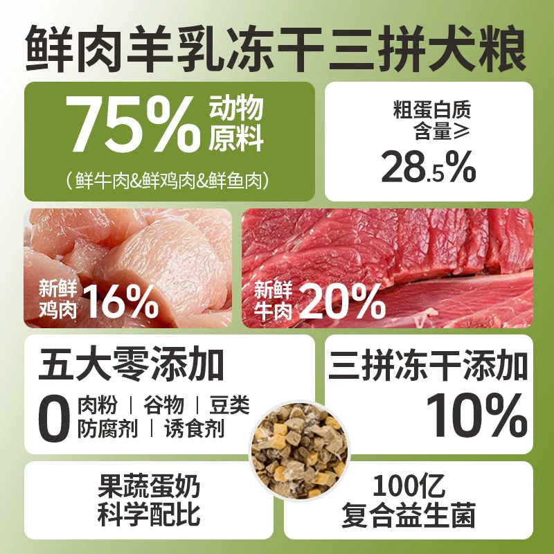 心粮鲜肉羊乳冻干三拼狗粮全价中大型犬边牧金毛幼犬粮通用型犬粮 235元 - 86线报