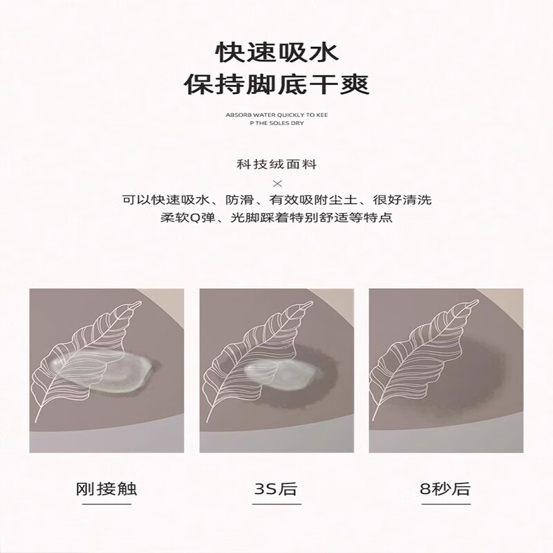 KAYE卡通地垫浴室卫生间吸水防滑垫入户门脚垫国潮风40X60cm 9.9元 - 86线报