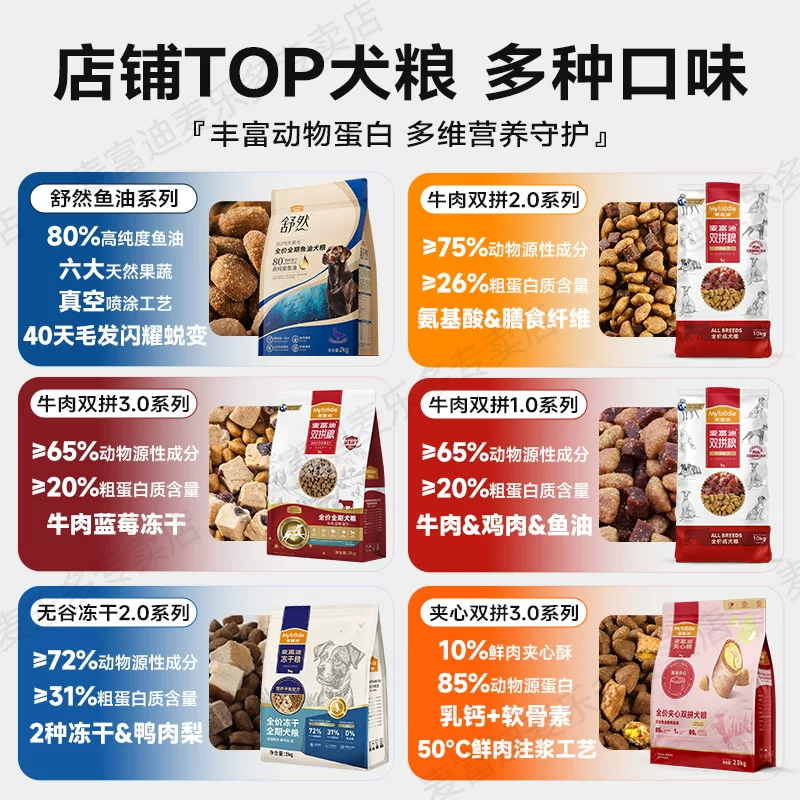 麦富迪牛肉双拼全犬成犬狗粮10kg 219元 - 86线报 麦富迪牛肉双拼全犬成犬狗粮10kg 219元 - 86线报