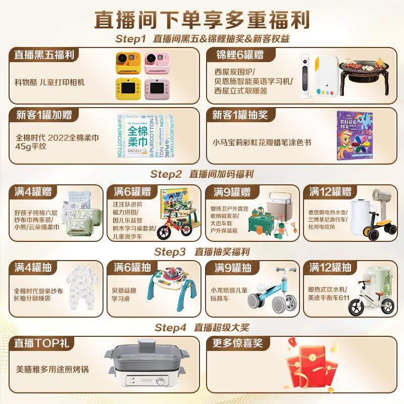 惠氏启赋蕴淳进口幼儿配方奶粉3段12-36月810g*6罐A2奶源HMO 1914元 - 86线报