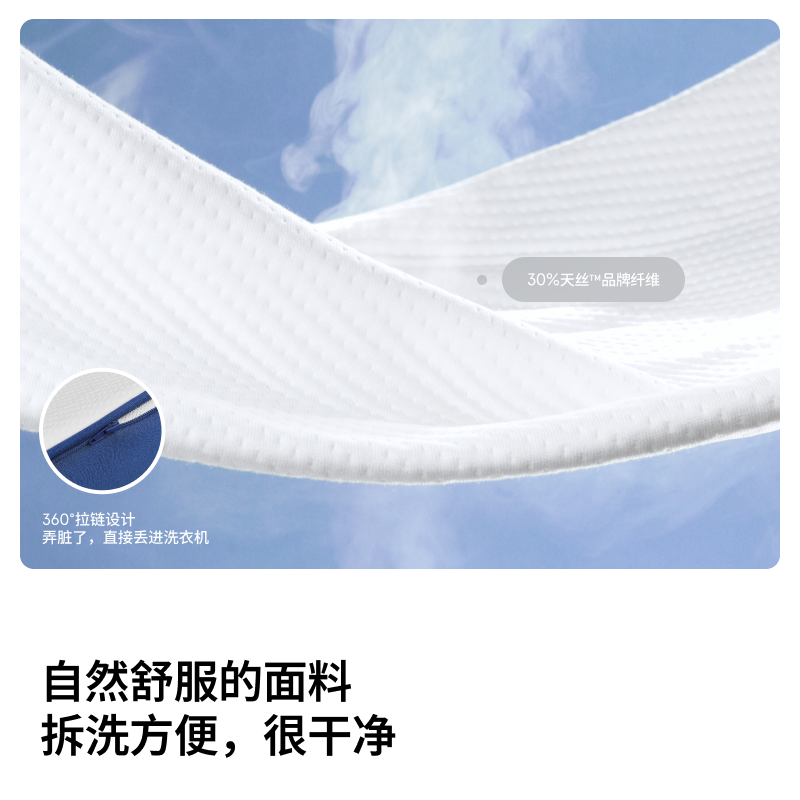 蓝盒子Z1记忆棉弹簧床垫 2442.9元 - 86线报