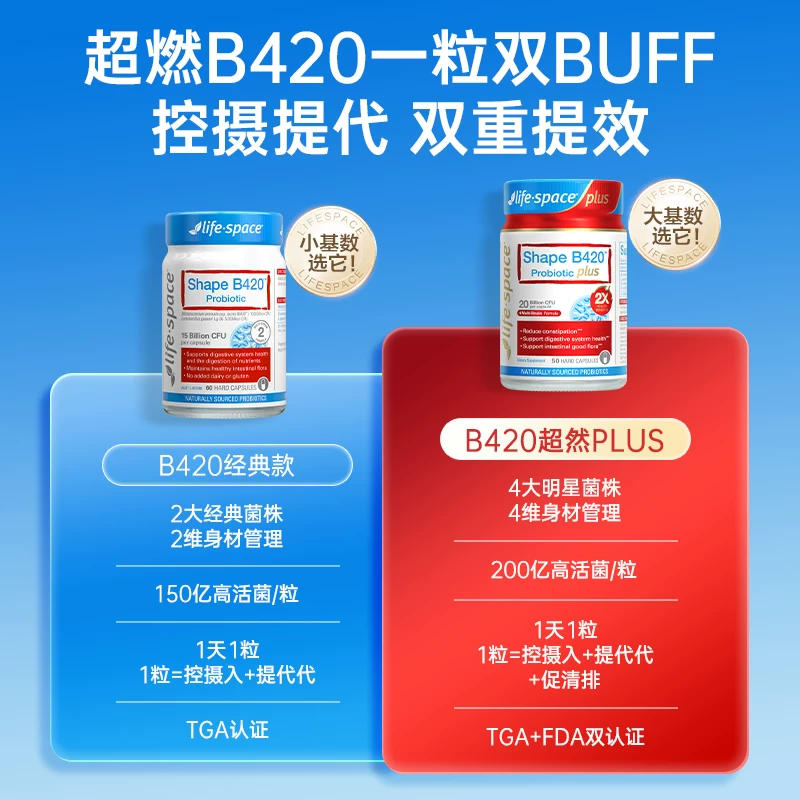 益倍适lifespace益倍适成人广谱/b420/女性/儿童益生菌肠道养护身材管理40粒 - 86线报 益倍适lifespace益倍适成人广谱/b420/女性/儿童益生菌肠道养护身材管理40粒 - 86线报