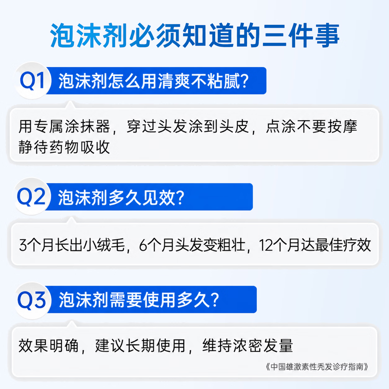 蔓迪米诺地尔泡沫剂60g*3瓶1盒装5%*60g米诺地尔第二代 747元 - 86线报