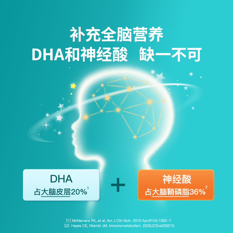 inne因你全脑DHA儿童婴幼儿敏宝dha记忆力海藻油*3 332元 - 美泡泡 inne因你全脑DHA儿童婴幼儿敏宝dha记忆力海藻油*3 332元 - 美泡泡