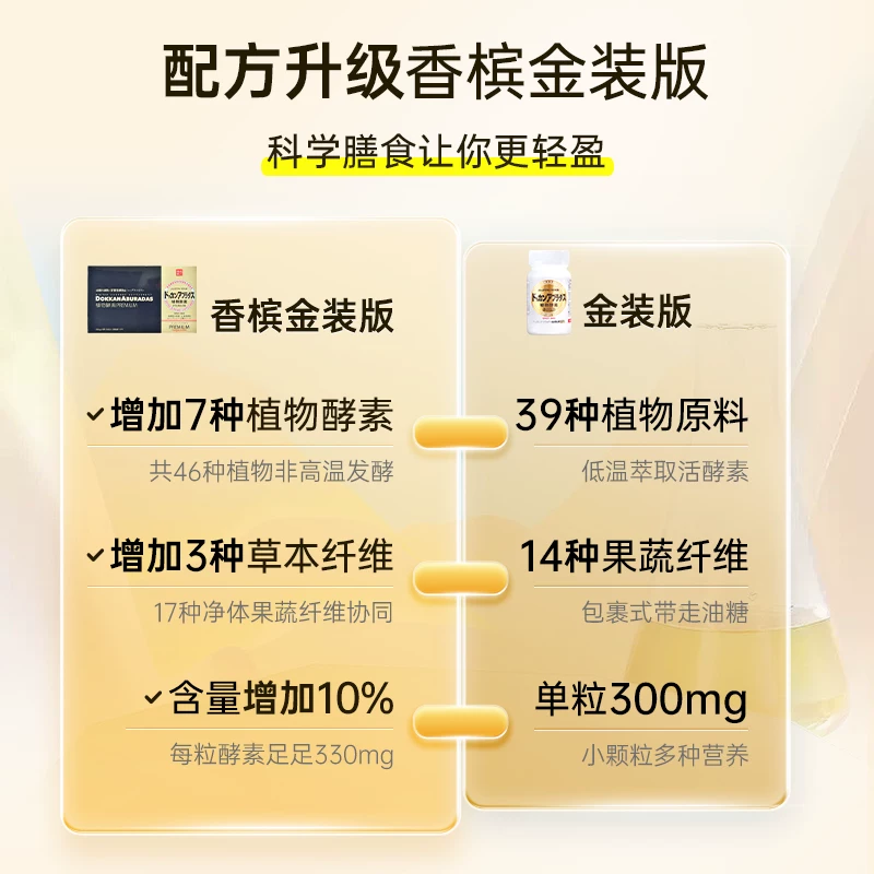 Herb健康本铺DOKKAN香槟金加强版植物酵素180粒*3 257.8元 - 线报酷