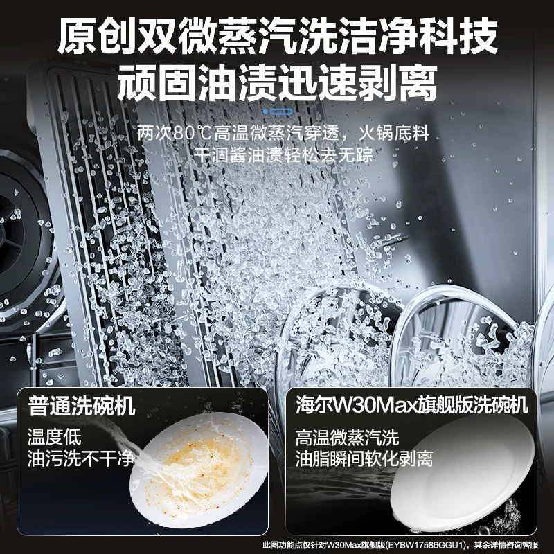 海尔晶彩系列EYBW164286GGU1嵌入式洗碗机16套 4042.46元 - 86线报 海尔晶彩系列EYBW164286GGU1嵌入式洗碗机16套 4042.46元 - 86线报