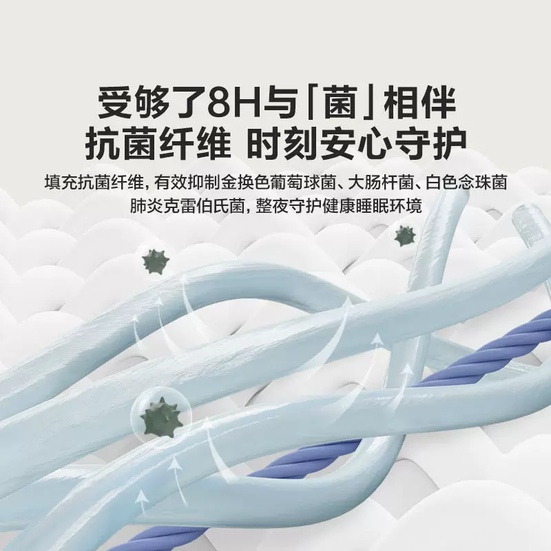 LOVO乐蜗抗菌床褥1.2m床垫软垫 拍2件 91.68元 - 86线报