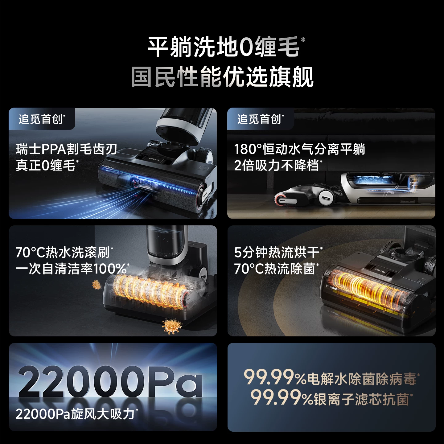 追觅洗地机母婴级吸拖洗扫一体机躺平H20Ultra S 792.31元 - 86线报