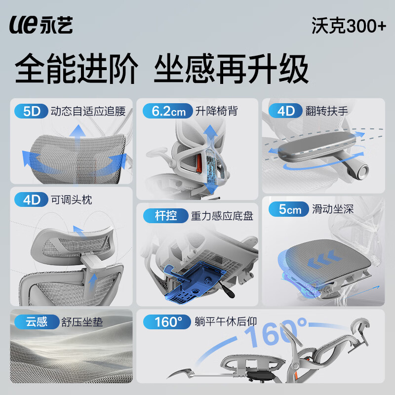 永艺沃克300+电脑椅云白白框灰网 629元 - 86线报