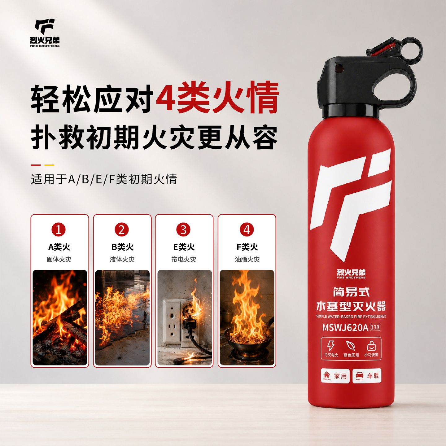 烈火兄弟车载水基灭火器3C认证13B620ml 8.9元 - 86线报