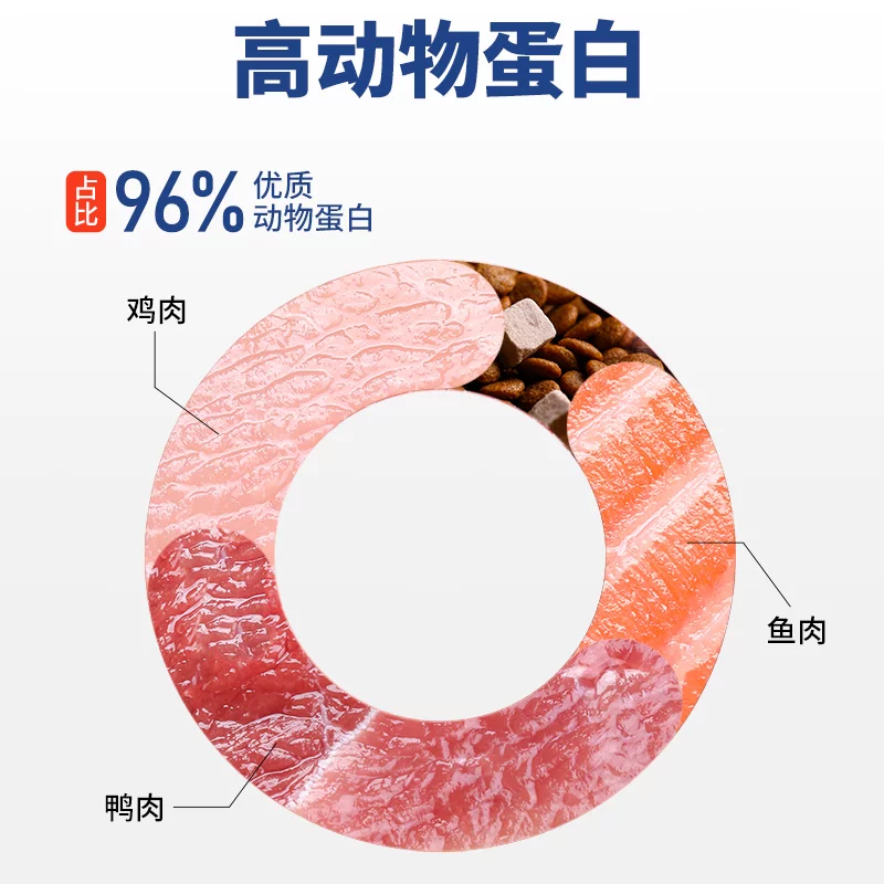 顽皮全价双鲜冻干猫粮 0.73元 - 86线报 顽皮全价双鲜冻干猫粮 0.73元 - 86线报