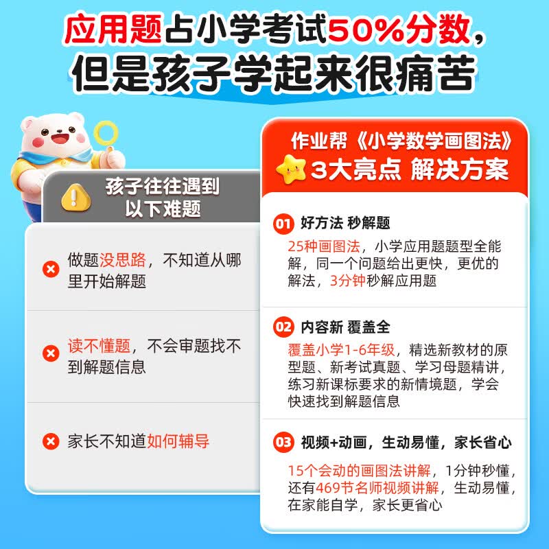 作业帮小学数学画图法60天搞定思维训练3本数学画图法+速算万能公式+几何36模型 29.8元 - 86线报