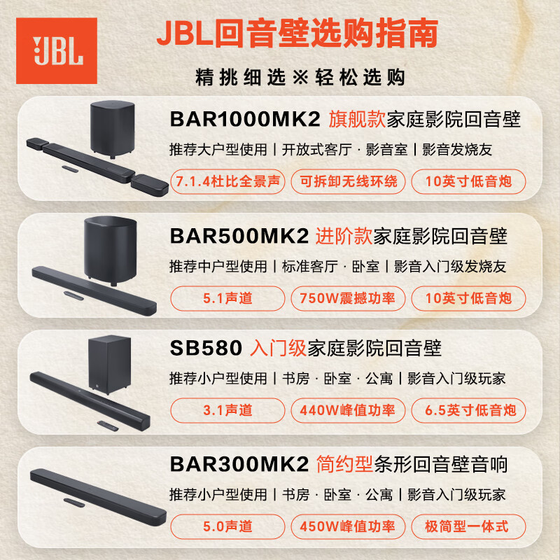 JBL杜比全景声回音壁音响 6960.65元 - 86线报