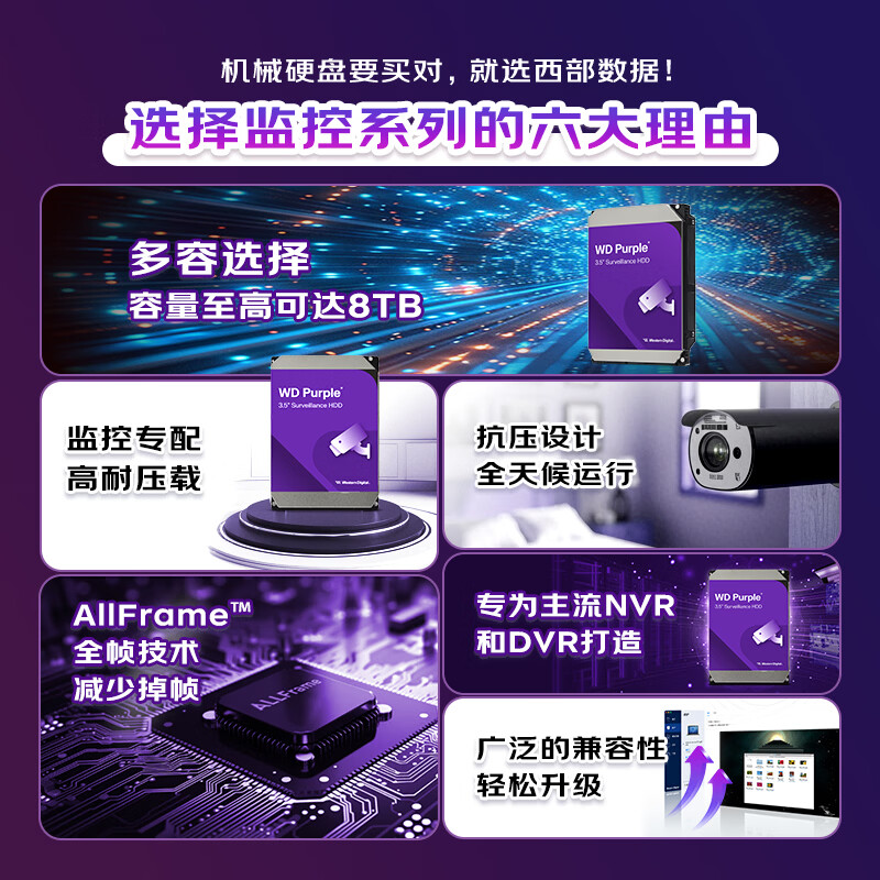 西部数据紫盘系列3.5英寸监控级硬盘4TB CMR 256MB WD42EJRX 1074.05元 - 86线报 西部数据紫盘系列3.5英寸监控级硬盘4TB CMR 256MB WD42EJRX 1074.05元 - 86线报
