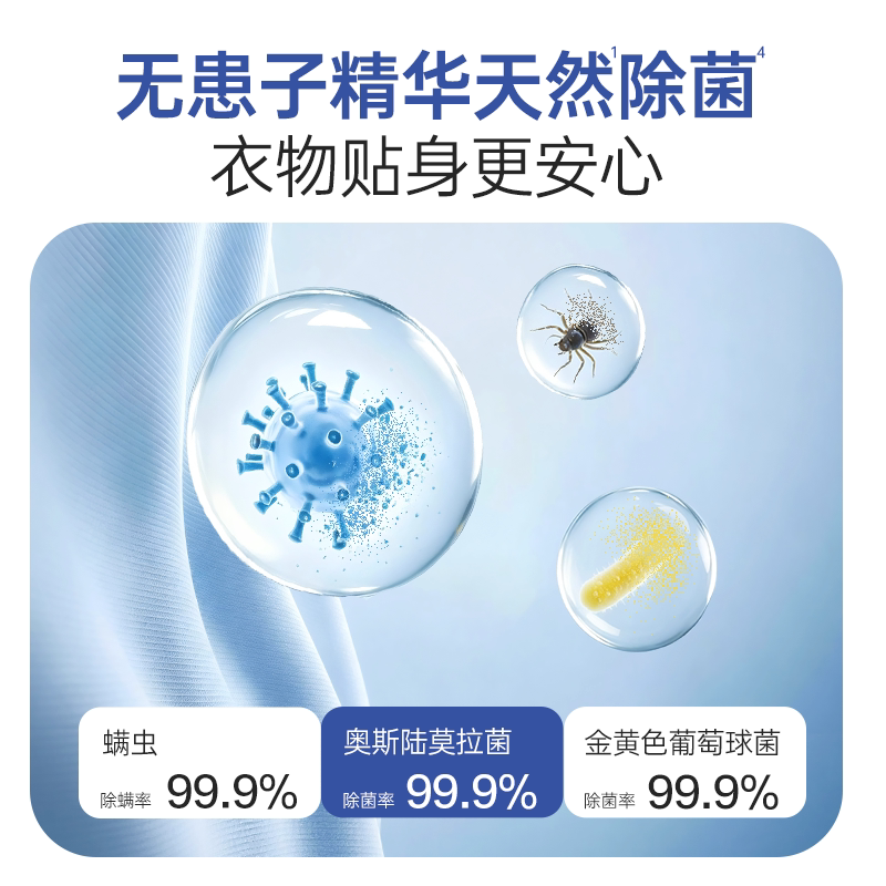 立白除菌净护洗衣液天然茉莉铃兰香6kg 48.32元 - 线报酷