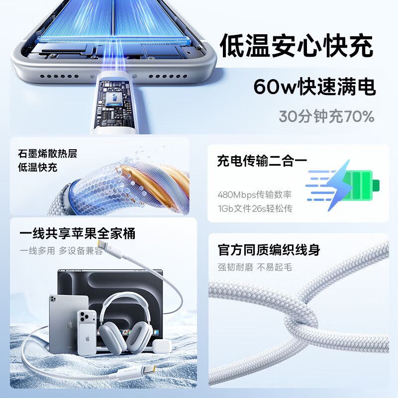 倍思石墨烯Type-C数据线尼龙织60W1.2m 8.9元 - 86线报