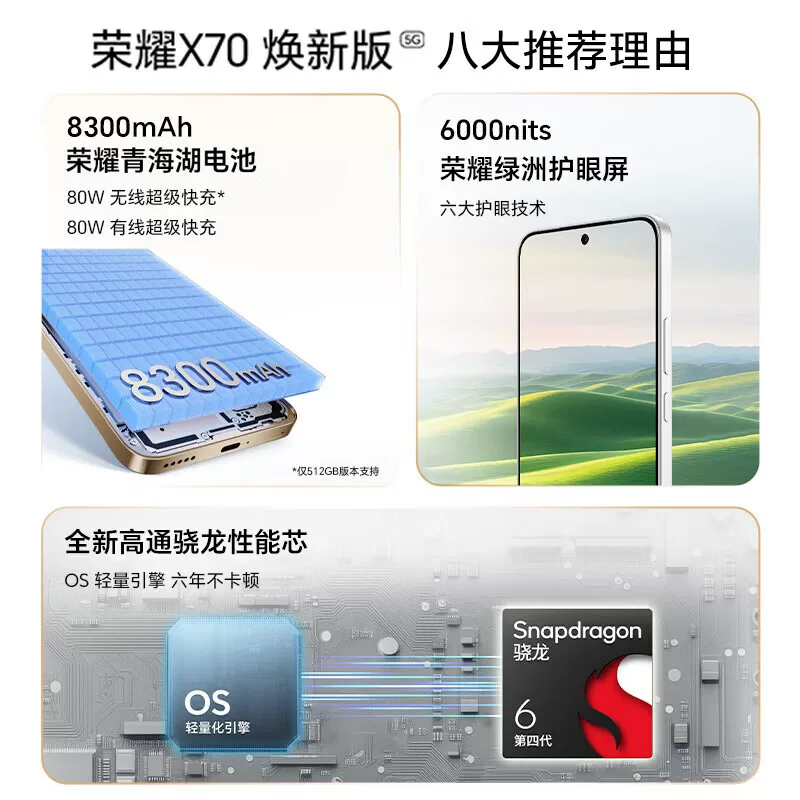 荣耀 X70焕新版官方旗舰防水抗摔8300mAh青海湖大电池学生游戏老人手机 - 86线报