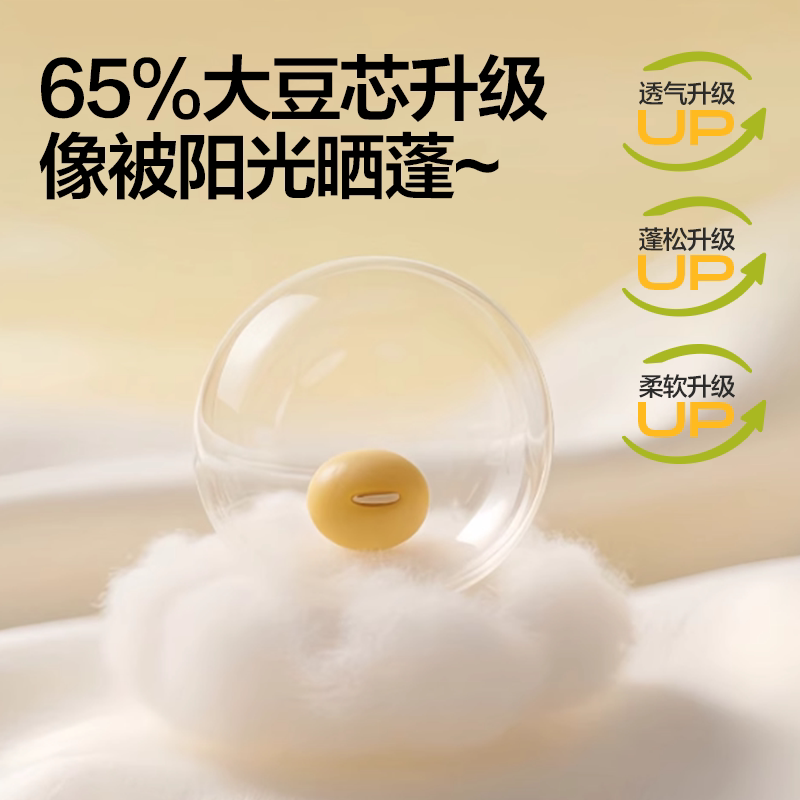 网易严选抗菌大豆纤维四季被 79元 - 86线报