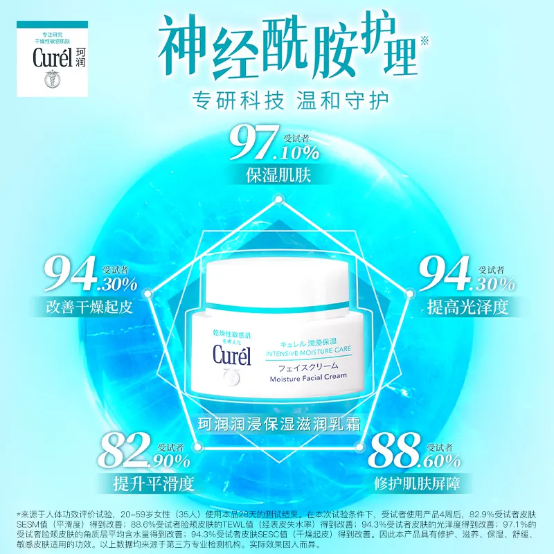 珂润Curel润浸保湿滋养乳霜40g*2 139.58元 - 线报酷