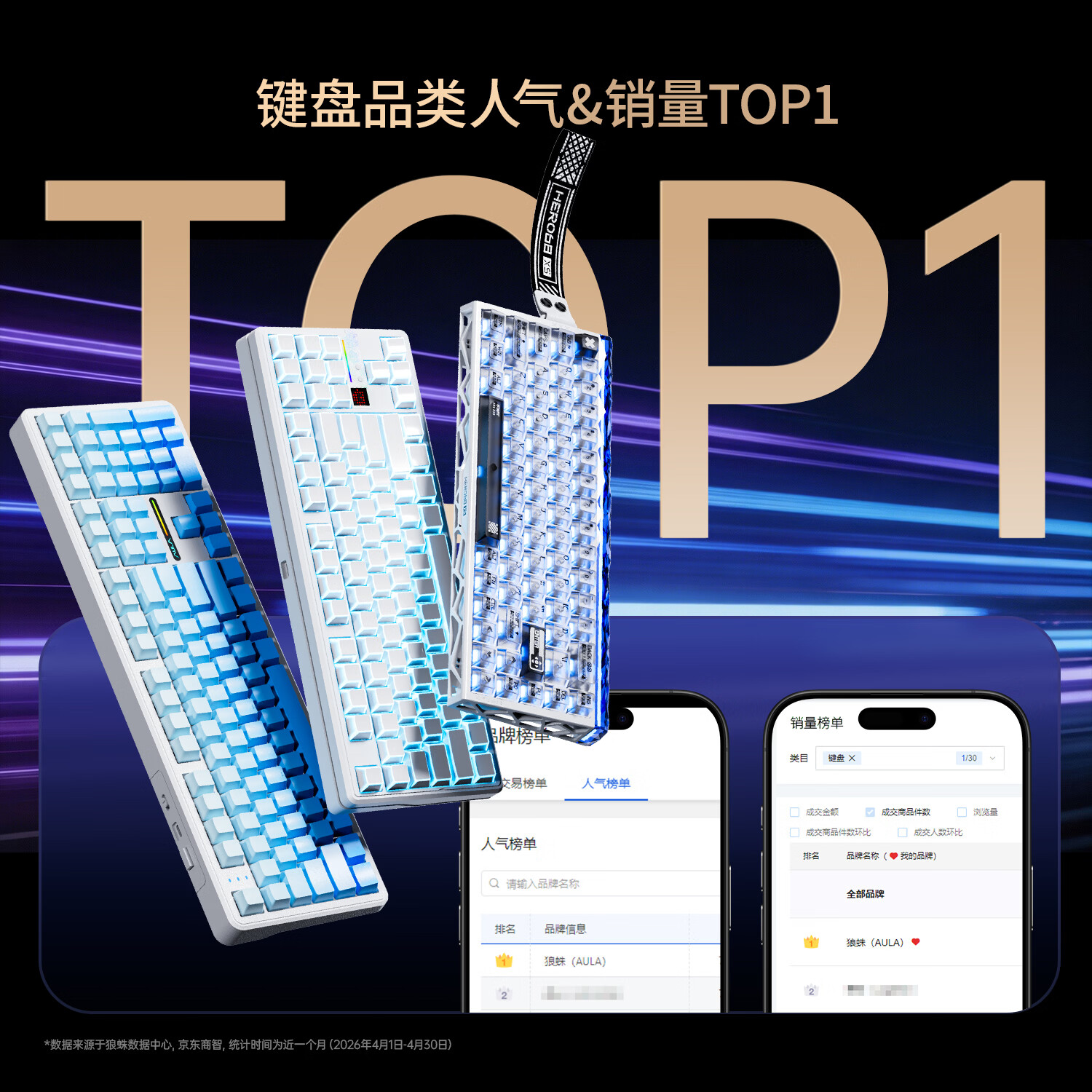 狼蛛S99三模机械键盘RGB背光复古灰 86.68元 - 86线报