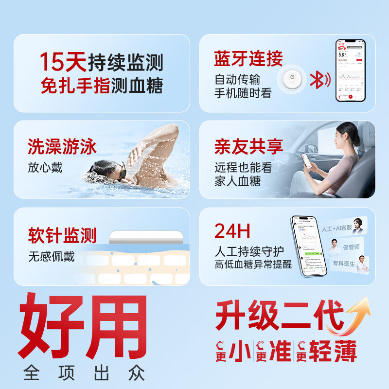 三诺持续葡萄糖监测系统i6 1盒装 45.08元 - 86线报 三诺持续葡萄糖监测系统i6 1盒装 45.08元 - 86线报