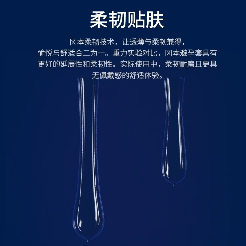 冈本003水润组合安全套18片003*3片+超薄玻尿酸*15片 64.55元 - 86线报