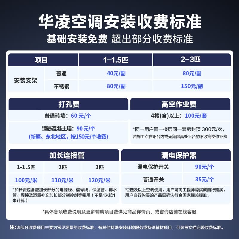 华凌KFR-35GW/N8HE1Pro新一级能效壁挂式空调1.5匹 1444.15元 - 线报酷
