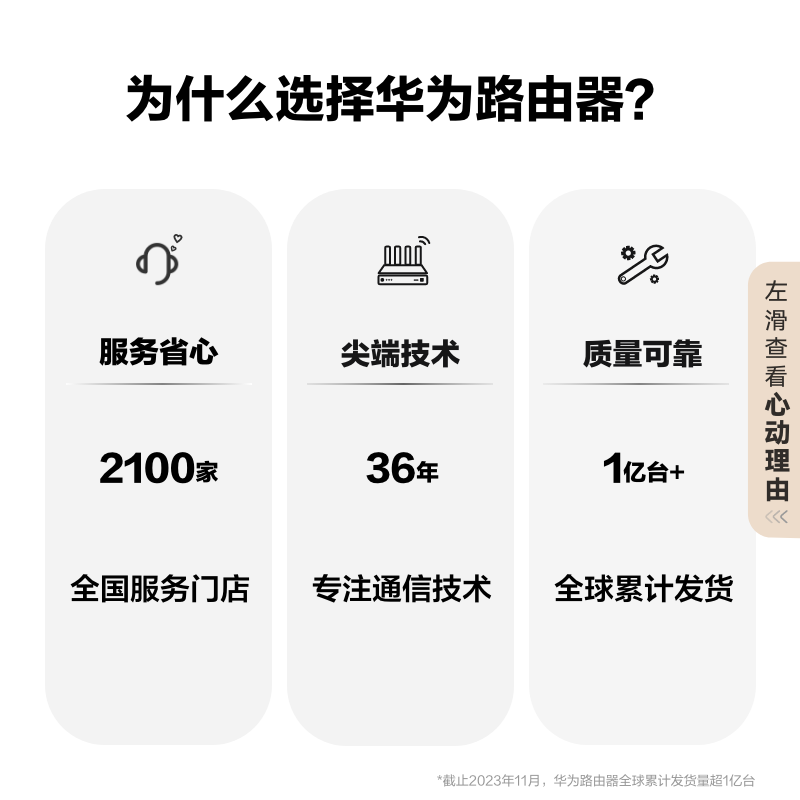 华为凌霄系列AX3双频3000M家用千兆Mesh无线路由器Wi-Fi6单个装白色 167元 - 86线报