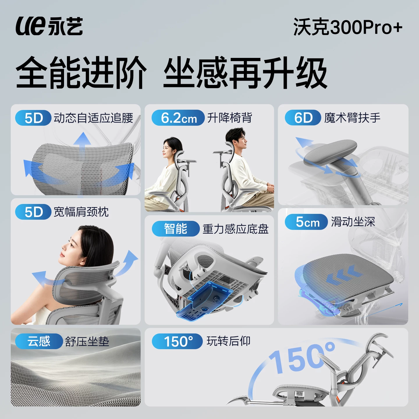 永艺沃克系列300Pro+人体工学电脑椅 589元 - 线报酷