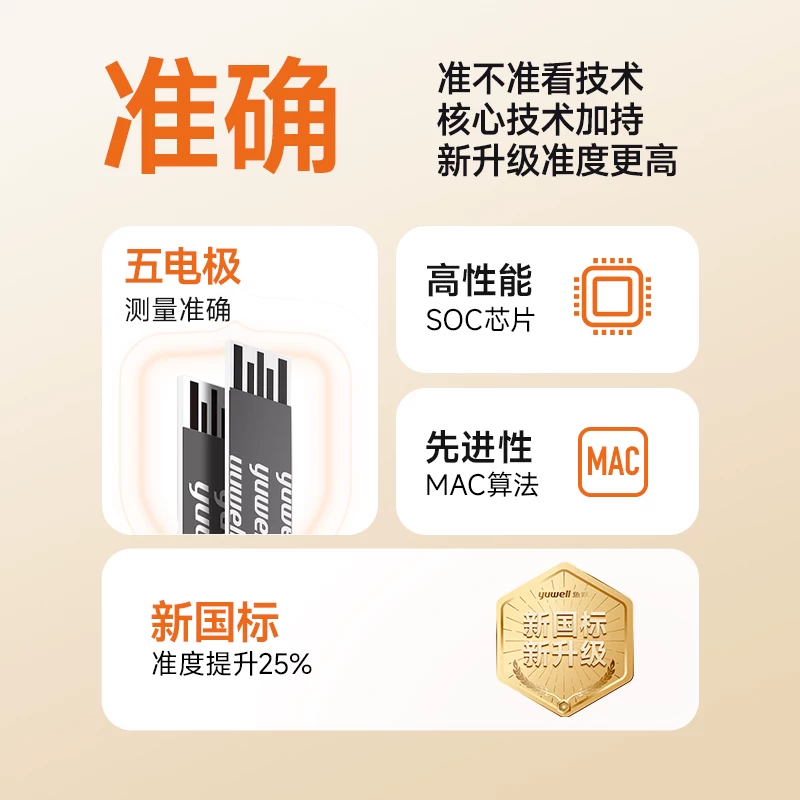 鱼跃550血糖仪 22.5元 - 86线报 鱼跃550血糖仪 22.5元 - 86线报