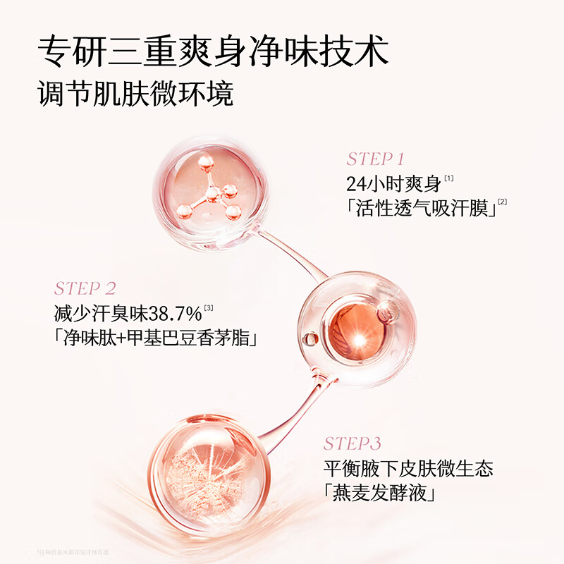 半亩花田庭院茉莉爽身净味留香走珠液20g 4.9元 - 86线报