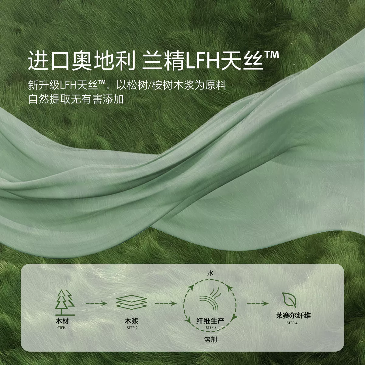 水星家纺兰精天丝夏凉被A类抑菌150cm×200cm自然漫旅·花织影 213.13元 - 86线报