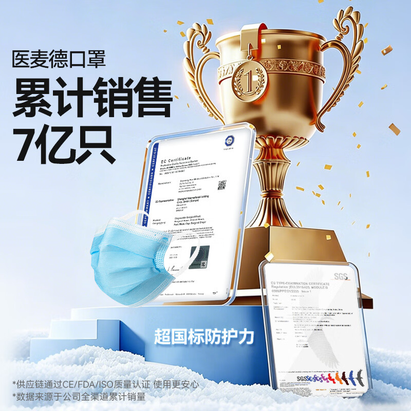 医麦德医用外科口罩独立包装50枚灭菌级一次性成人正规透气防花粉尘 11.2元 - 86线报