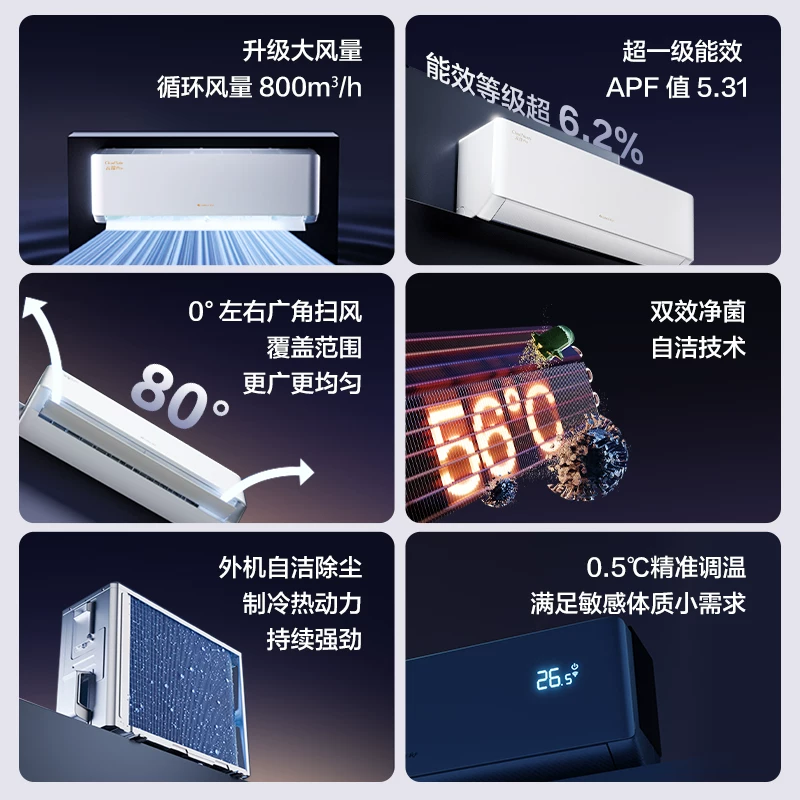 格力云锦Pro系列KFR-35GW/NhMb1BG新一级能效壁挂式空调 - 86线报