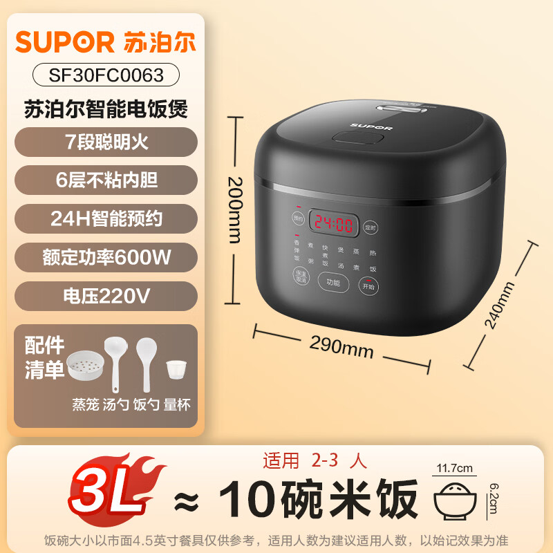 苏泊尔SF30FC0063蓝钻电饭煲3L 104.2元 - 线报酷